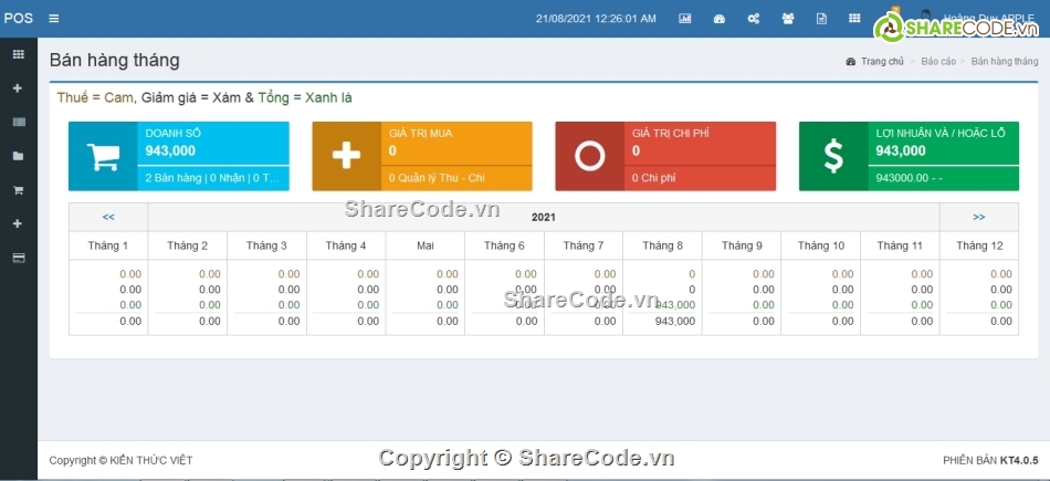 code bán hàng php,Code bán hàng codeigniter,code quản lý bán hàng php,code quản lý bán hàng codeigniter